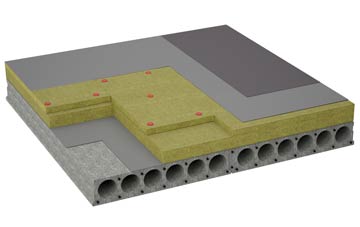 considerations of Dungeness flat roofing insulation